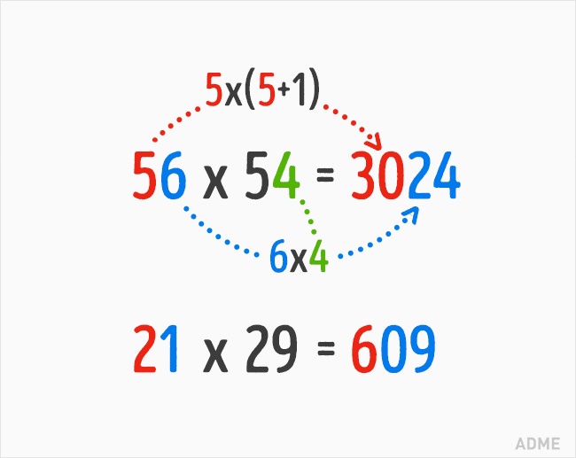 9 математических трюков, которым нас не научили в школе